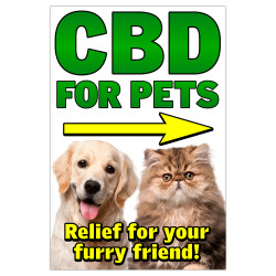 CBD For Pets Economy A-Frame Sign 24" Wide by 36" Tall (Made in The USA) 841098106928