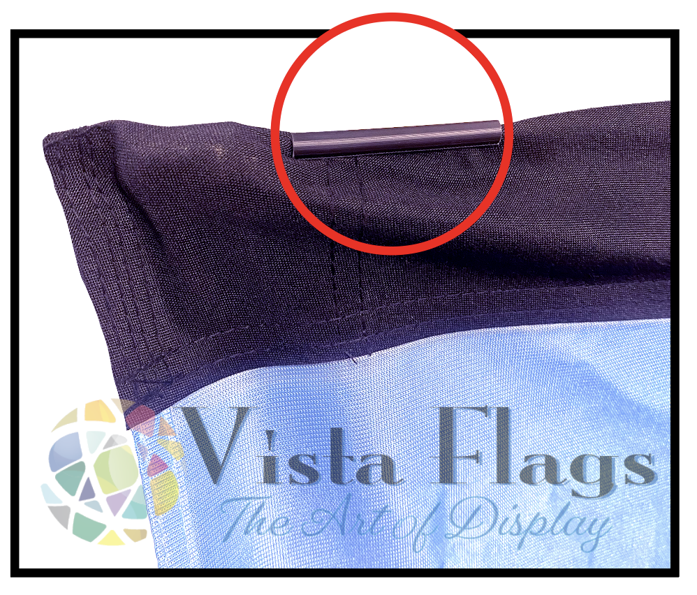 Flag Keeper Location